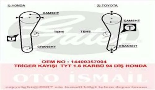 Gates 5027  Triger Eksantrik Kayışı Corolla Uyumlu 88-92 Ae92 1.6 Karbüratörlü 094X190 ürün görseli 1
