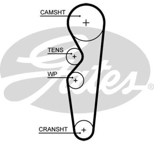 Gates 5665XS Triger Eksantrik Kayışı 097×216 Chery Amulet 1.6 16V 03- Karry 1.6 07- ürün görseli 1