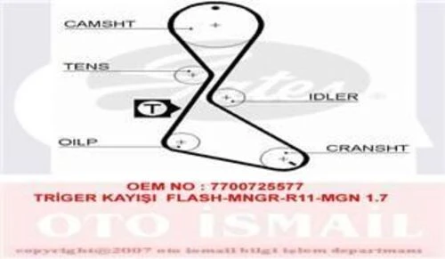 Gates 5130XS TRIGER EKSANTRIK KAYISI R11 FLASH R21 MANAGER 1.7 125x190 ürün görseli 1