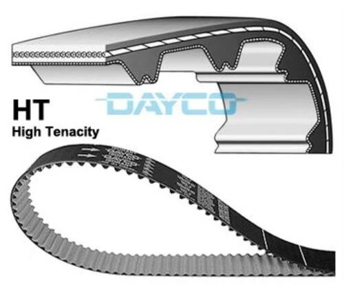 Dayco 137RHX230HT TRIGER KAYISI 137 DIS 94941 ( VOLKSWAGEN: POLO ürün görseli 1