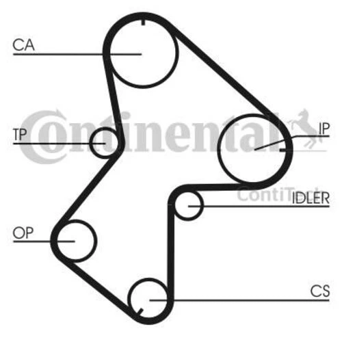 Continental CT940K1 CONTITECH  TRİGER EKSANTRİK GERGİ SETİ MEGANE 91-01 - LAGU ürün görseli 1