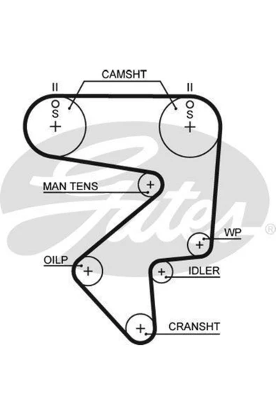 Gates K015194XS K015194xs Triger Seti Toyota Carına E-celıca-mr2 2,0-16v-vvtı 89-00 ürün görseli 1
