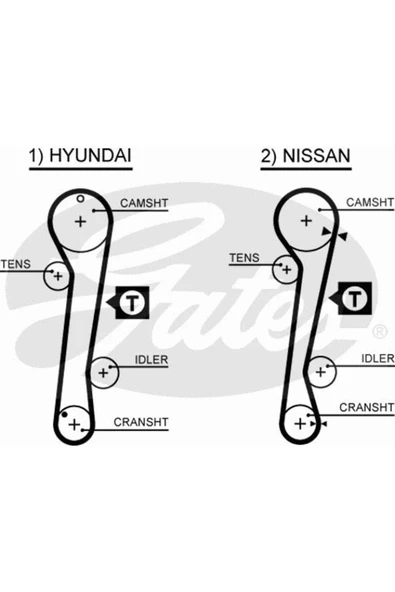 Gates 5309XS TRIGER KAYISI 111-254 HYUNDAI ELANTRA 96-00 1.6-1.8 ürün görseli 1