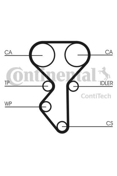 Continental CT987 Ct987 Triger Eksantrik Kayışı 406 Partner Boxer / Berlingo 2.0 Hdı 141x254 ürün görseli 1