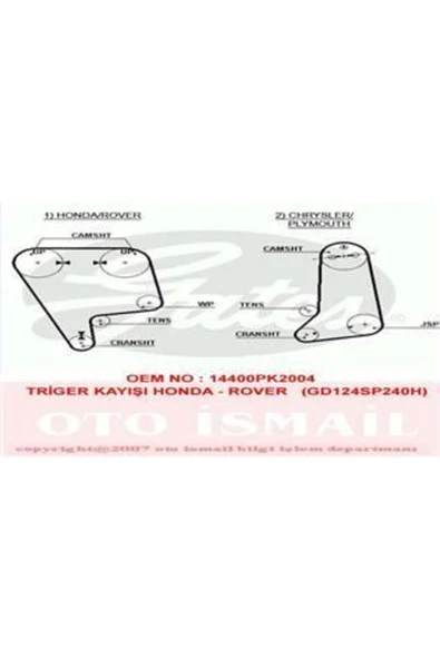 Gates 5237XS TRIGER EKSANTRIK KAYISI CIVIC CRX / 200 216 400 416 ürün görseli 1