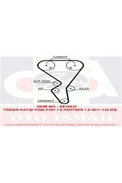 Gates 5581XS TRIGER EKSANTRIK KAYISI 106 206 307 PARTNER II / SAX ürün görseli 1