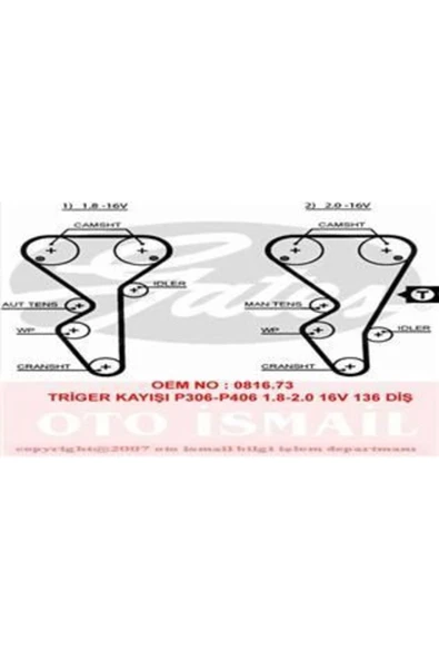 Gates 5468XS TRIGER EKSANTRIK KAYISI 306 406 605 806 / ZX XSARA X ürün görseli 1