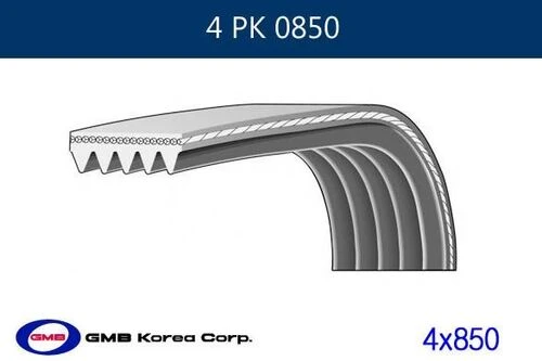 Gmb 4PK0850 Klima Kayışı Accent 1.3 94-00 Getz 1.3 02- ürün görseli 1