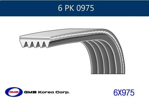 Gmb 6PK0975 V Kayışı Mazda 3 1.6 04- ürün görseli 1