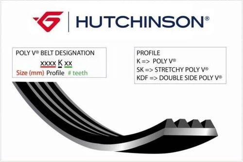 Hutchinson 5PK975 V KAYIŞI Corolla Uyumlu ürün görseli 1