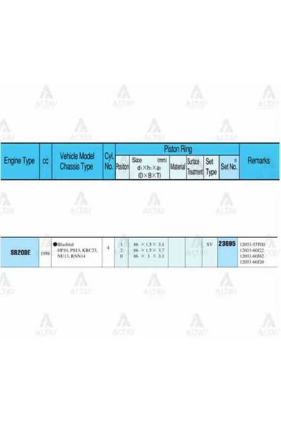 Rıken 23695 JAPON -50 Segman 0.50 Takım Primera 2.0L 86.50Mm Sr20De ürün görseli 1