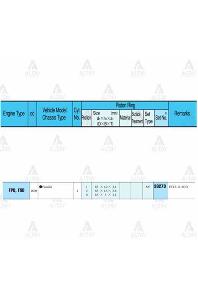 Rıken 30273 RIK -50 Segman 626 92-97 2.0 83.50Mm Fs 0.50 Takım ürün görseli 1