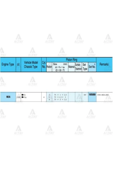 Rıken 16590 RIK -STD Segman Takımı Std 73.00Mm Jazz 1.4L L13A8 L13Z1 ürün görseli 1