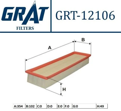 Grat 12106  Hava Filtresi 206 307 / C4 1.4 16V Et3J4 ürün görseli 1