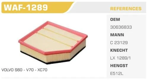 Winkel WAF Wınkel Waf-1289 Hava Filtresi S60 01- ürün görseli 1