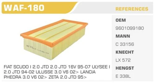 Winkel WAF -180 Hava Filtresi Scudo / 405 406 607 806 Expert / C5 1.9Td 2.0 HDI ürün görseli 1