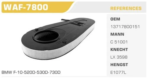 Winkel WAF -7800  HAVA FİLTRESİ BMW 5 10- BMW 7 09- 520D 530 ürün görseli 1