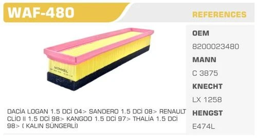 Winkel WAF -480 Hava Filtresi CLIO II CLIO Thalia Kangoo Megane / Logan Sandero / Almera 1.5 DCI Süngerlı ürün görseli 1