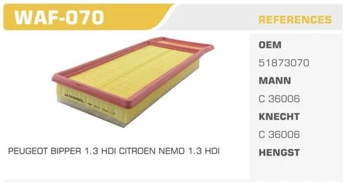 Winkel WAF -70 Hava Filtresi 500 09- Linea Egea 15- Doblo 10- Yeni Model Fiorino 07- Qubo 0 Punto Evo Grande Hava Filtresi 37831007 ürün görseli 1