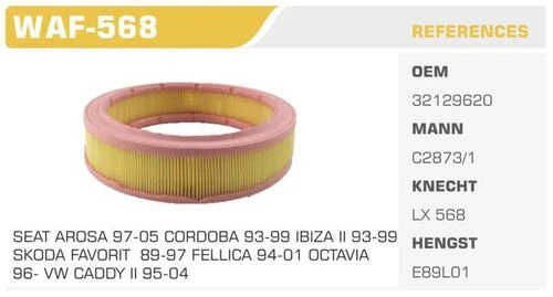 Winkel WAF -568 Hava Filtresi Golf III 91-97 Polo Classıc Caddy II 95-04 / 80 100 / Cordoba 93-99 Ibiza II 1.4 1.6 ürün görseli 1