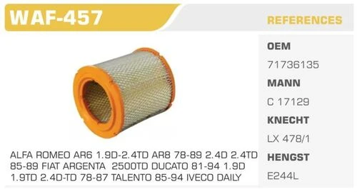 Winkel WAF -457  HAVA FİLTRESİ DUCATO / BOXER / JUMPER 94-02 ürün görseli 1