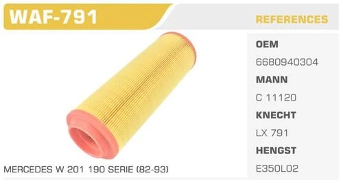 Winkel WAF -791  HAVA FİLTRESİ MERCEDES A SERISI A160 A170 C ürün görseli 1