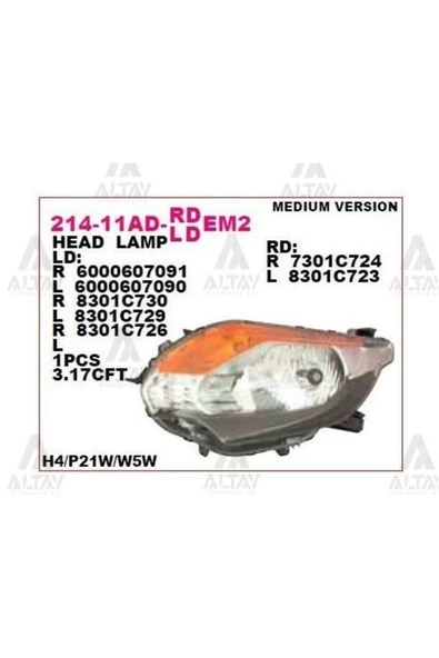 DEPO 21411ADRLDEM2 214-11adr-ldem2 Ön Far Sağ- Siyah - Mitsubishi L200 15- Fiat Fullback 15- ürün görseli 1