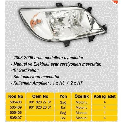 Ayfar 505408  FAR SAĞ + SİNYAL SPRINTER 03-07 ELEKTRİKLİ MOTORLU S ürün görseli 1