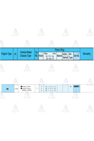 Rıken 30661 Segman 626 88-92 2.0 86.00mm F8-fe Std Takım -std Uyumlu ürün görseli 1