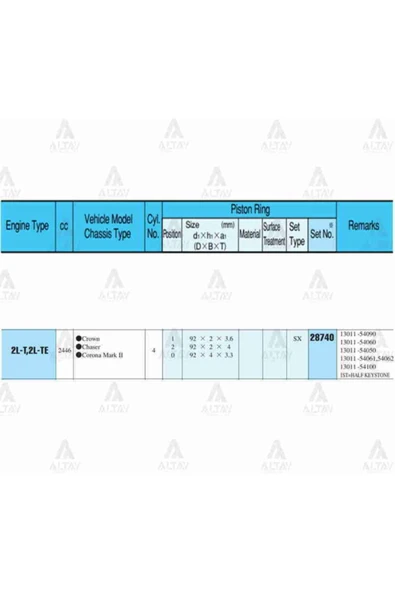 Rıken 28740 Segman Hılux 2.4l / 90-04 / Ln85-ln145 / 92.00mm / 2l / Hıace 89=> / Std Takım ürün görseli 1