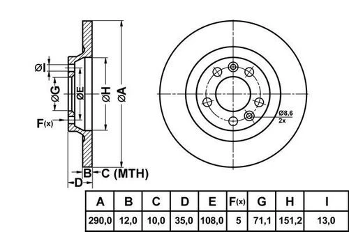 MGA 50153 Fren Diski Arka 407 04- 508 10- 607 00- Rcz 10- / C5 08- Düz 290Mm ürün görseli 1