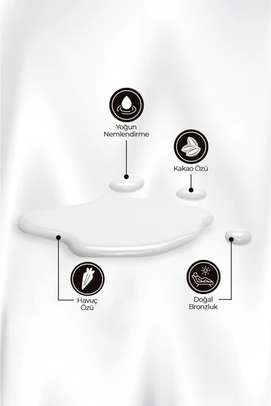 Güneş Bakım Sütü Milk Therapy 215 ml - Resim 3