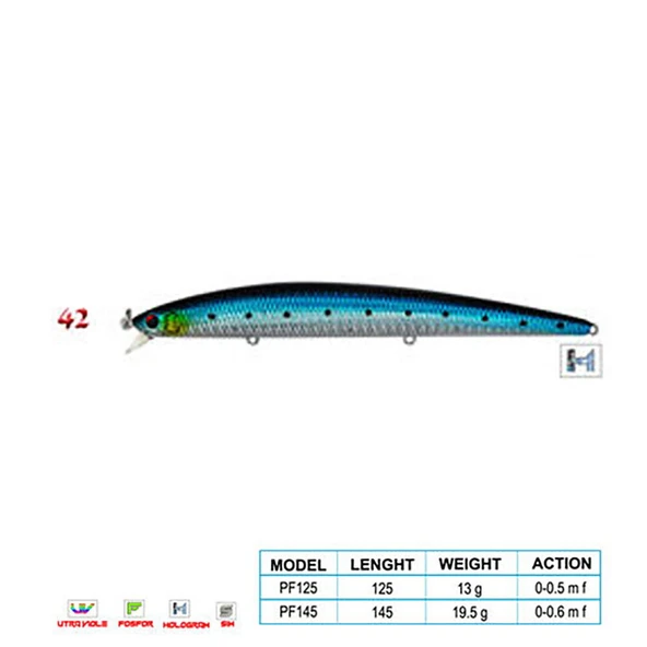 Wily CRAFTY CL:42 145mm 19,5gr 0-0.6m F ürün görseli 1