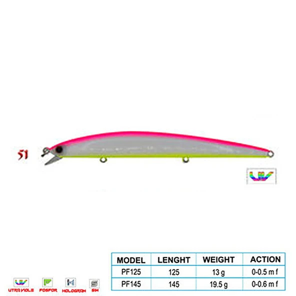 Wily CRAFTY CL:51 145mm 19,5gr 0-0.6m F ürün görseli 1