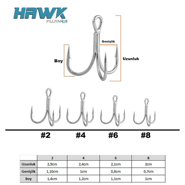 Fujin Hawk Süper Anti-Rust Üçlü İğne - Resim 3