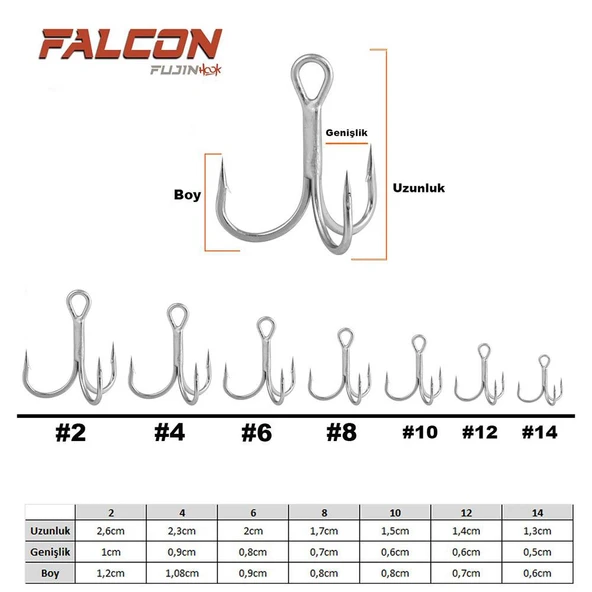 Fujin Falcon Süper Anti-Rust Üçlü İğne - Resim 3