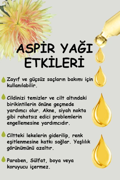 Zarifoğlu Aspir Yağı 250 ml - Resim 4
