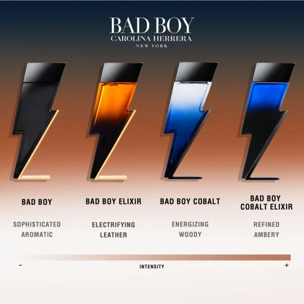 Carolina Herrera Bad Boy Elixir EDP 100 ml Erkek Parfüm - Resim 4