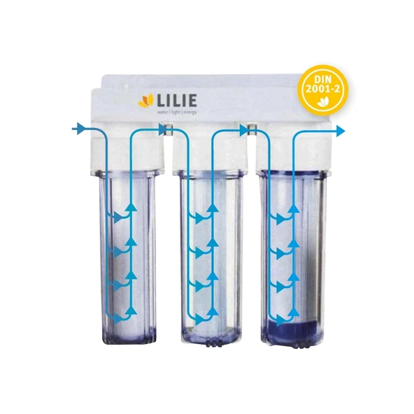 Lilie Certec3-Stf 6,5L/dk 25Ton Karavan Temiz Su Filtre Sistemi ürün görseli 1