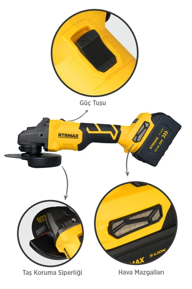 RTS5050 Şarjlı Avuç Taşlama Makinası Kömürsüz 125mm 8.500 Rpm 2x4 Ah 20V Çift Akü S-Lion - Akü Dahil ürün görseli 1