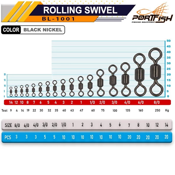 Portfish BL-1001 Bilyalı Fırdöndü - Resim 2