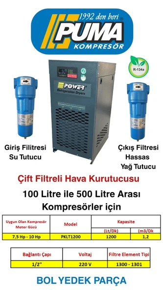 Power PKLT1200 Kompresör Hava Kurutucusu 1200 lt./dk. ürün görseli 1