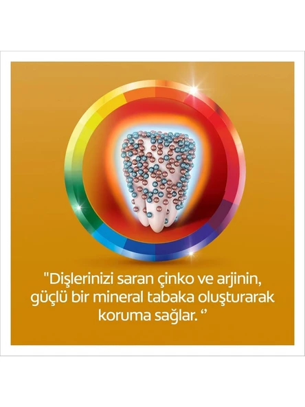 Colgate Sensitive Diş Macunu 75 ml 1 Adet - Resim 2