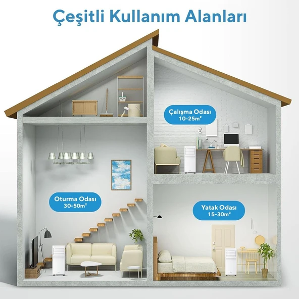 Kumtel Juniper KMPAC-7 Mobil Klima - Resim 9
