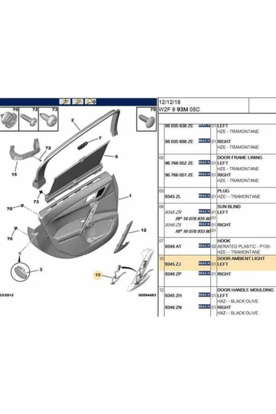 PSA 9345.L8 Peugeot  Kapı Döşemesi Ön 3008 5008 ürün görseli 1
