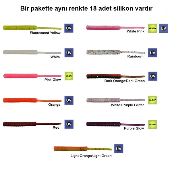 Kendo Fire Worm Lrf Silikonu 5cm (18'li Paket) Karides Kokulu ürün görseli 1