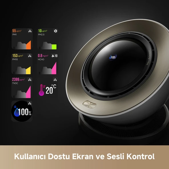 Dreame PM20 Hava Temizleyici - Resim 3