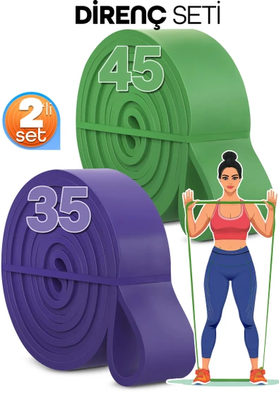 35 + 45 KG 2'li SET Barfiks Lastiği Gym Resistance Band Antrenman Kas Geliştirme Bandı ürün görseli 1