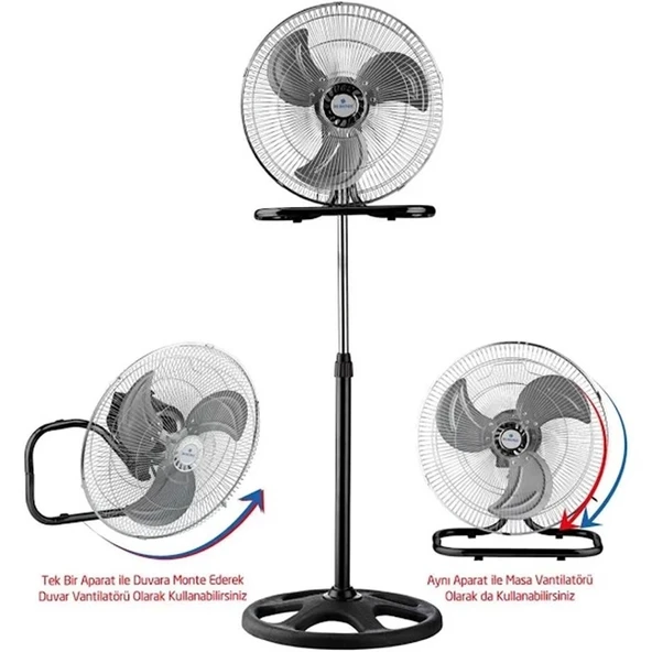 RUBENIS RBS20 PLUS PRO 18 INCH 46CM SANAYİ TIPİ VANTİLATÖR SİYAH MAVİ ürün görseli 1