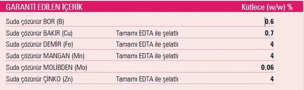 Combi Plus 1 Kg Orijinal Paket - Resim 2